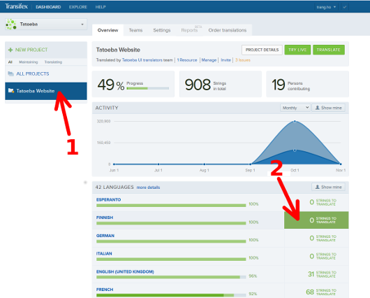 How to go to the Transifex translation page 1/3
